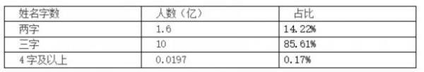 _(ki)W(xu)ҬF(xin)⡱ֻm䷴