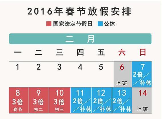 2016괺(ji)Ӱ๤Yô֪᣿