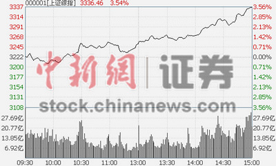 ¾W(wng)115  ĜָP_̕PϓP(yng)m(x)qc(din)U(xin)bbI(lng)Kq8%ȯ̹ɺyйȫϹKq4%Ͱ͡yֹM(jn)ʯ͝q9%ʯq5%ú̿ɡخa(chn)FɺɫɼF(xin)腖q(sh)