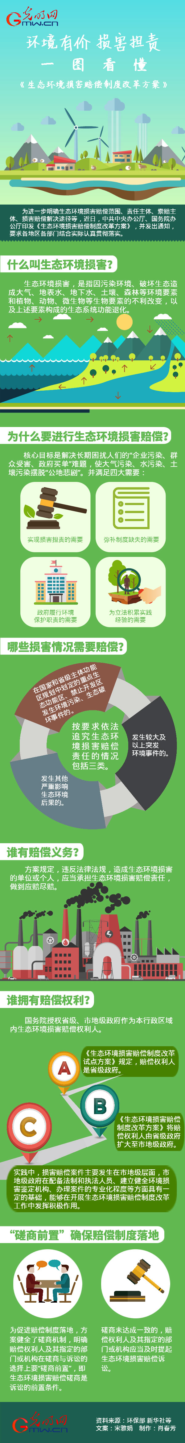 h(hun)Ѓr p(dn)؟(z)һDB(ti)h(hun)prƶȸĸ﷽