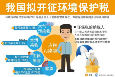 2018年一大波新規(guī)將實施，多項利好值得期待