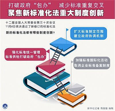 2018年一大波新規(guī)將實施，多項利好值得期待
