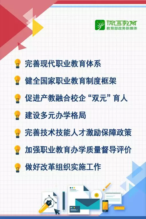明確路線圖和任務(wù)書！看新時(shí)代職業(yè)教育如何改革 | 2019教育新春發(fā)布會(huì)③