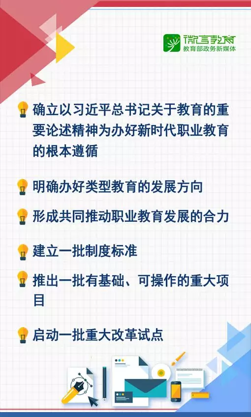 明確路線圖和任務(wù)書！看新時(shí)代職業(yè)教育如何改革 | 2019教育新春發(fā)布會(huì)③