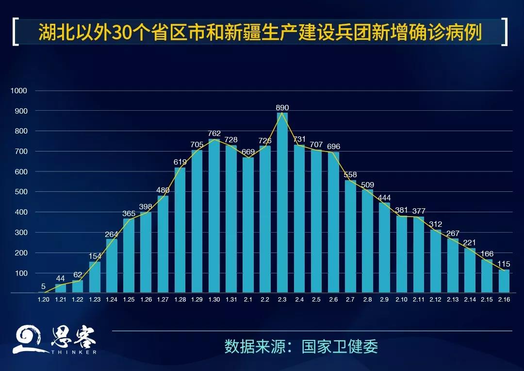 30(g)ʡ^(q)к½a(chn)O(sh)F(tun)_\ (sh)(j)(li)Դ(gu)l(wi)ί