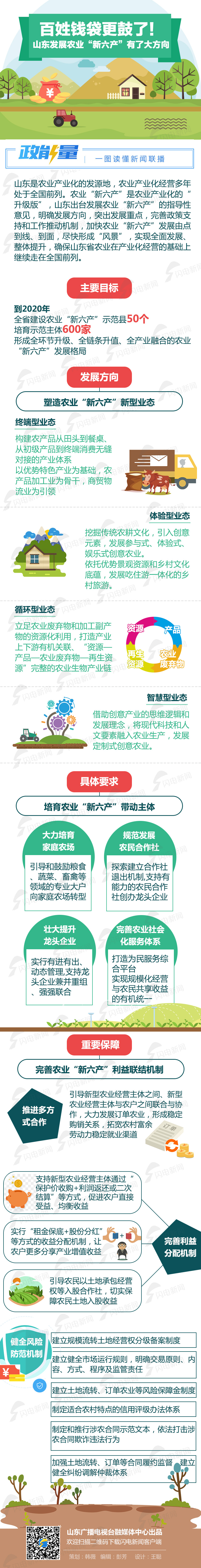 網(wǎng)畫(huà).jpg