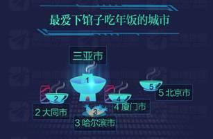f(shu): D:AliDrive70216\(yn)(sh)(j)DˮӡD^Ӹ.jpg