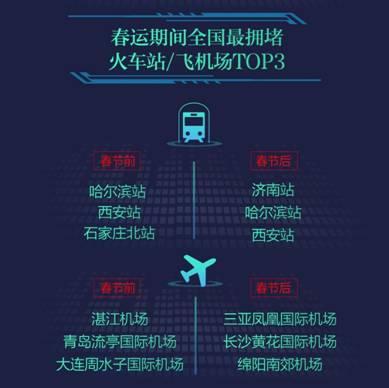 f(shu): D:AliDrive70216\(yn)(sh)(j)D܇վwC(j)(chng).jpg