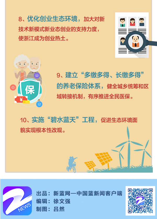浙江省第十四次黨代會(huì)報(bào)告3-_07.jpg